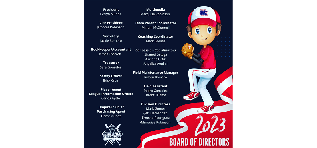 2023 Board of Directors!!